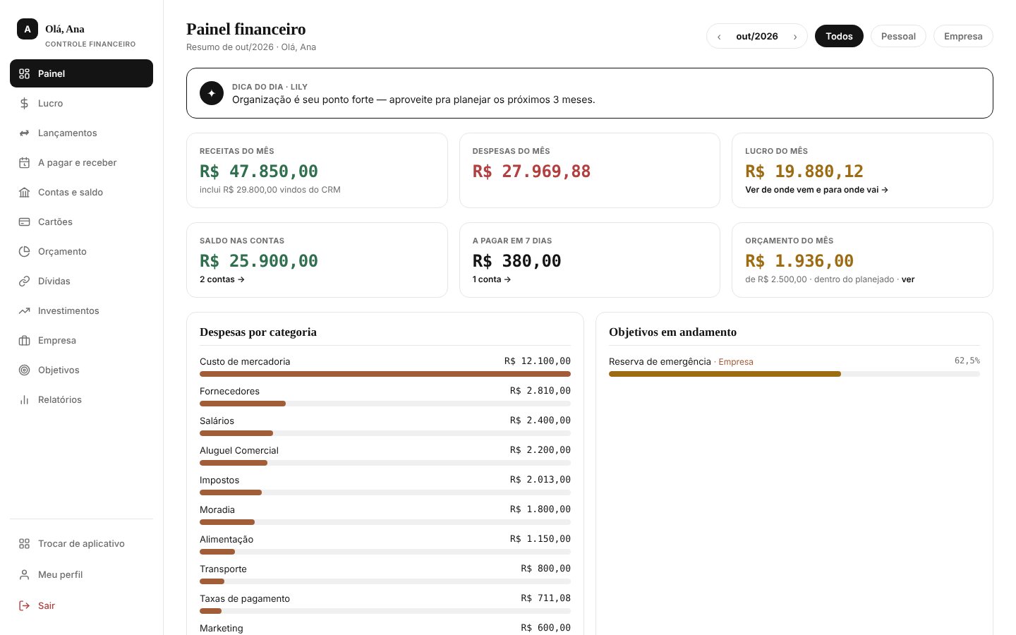 Painel do Controle financeiro com receitas, despesas, lucro e saldo
